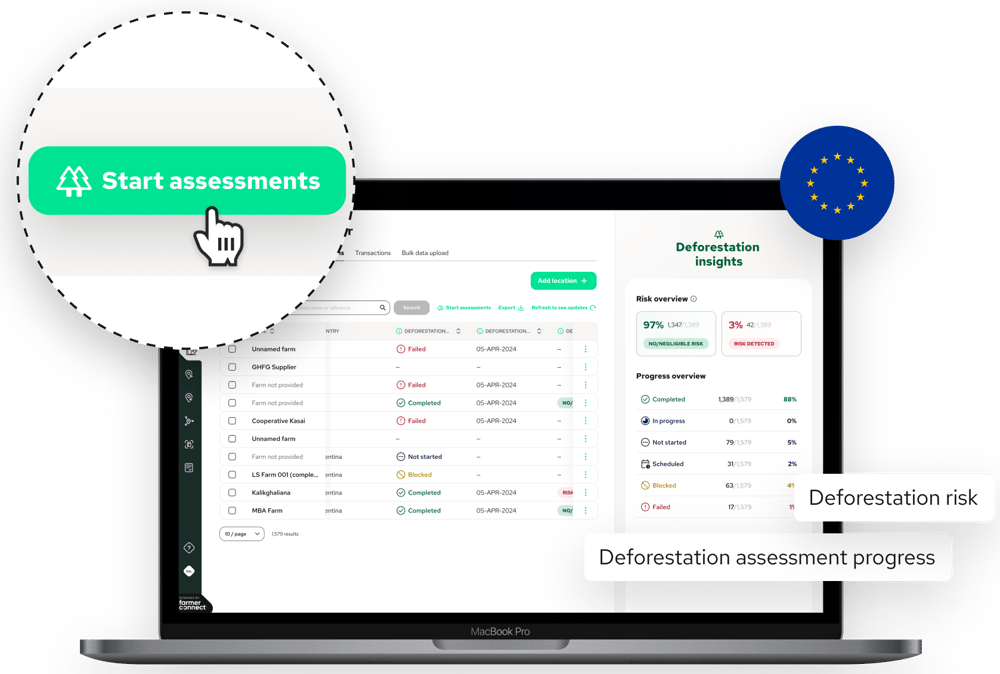 Deforestation assessment 