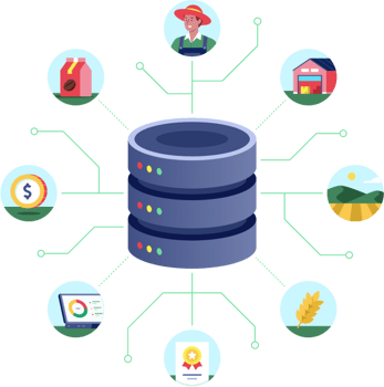 Centralise data collection