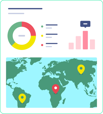 Insights into trace data