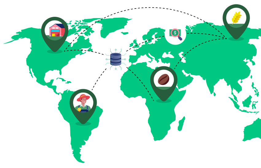 end-to-end traceability